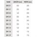 Cubeta Vogue GN 1/2 antiadherente uso intensivo 65(P)mm