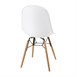 Silla Arlo Bolero de polipropileno blanca con patas de varilla (Juego de 2)